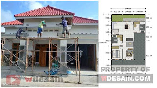 Denah Rumah Minimalis Sederhana 9x15 1 Lantai