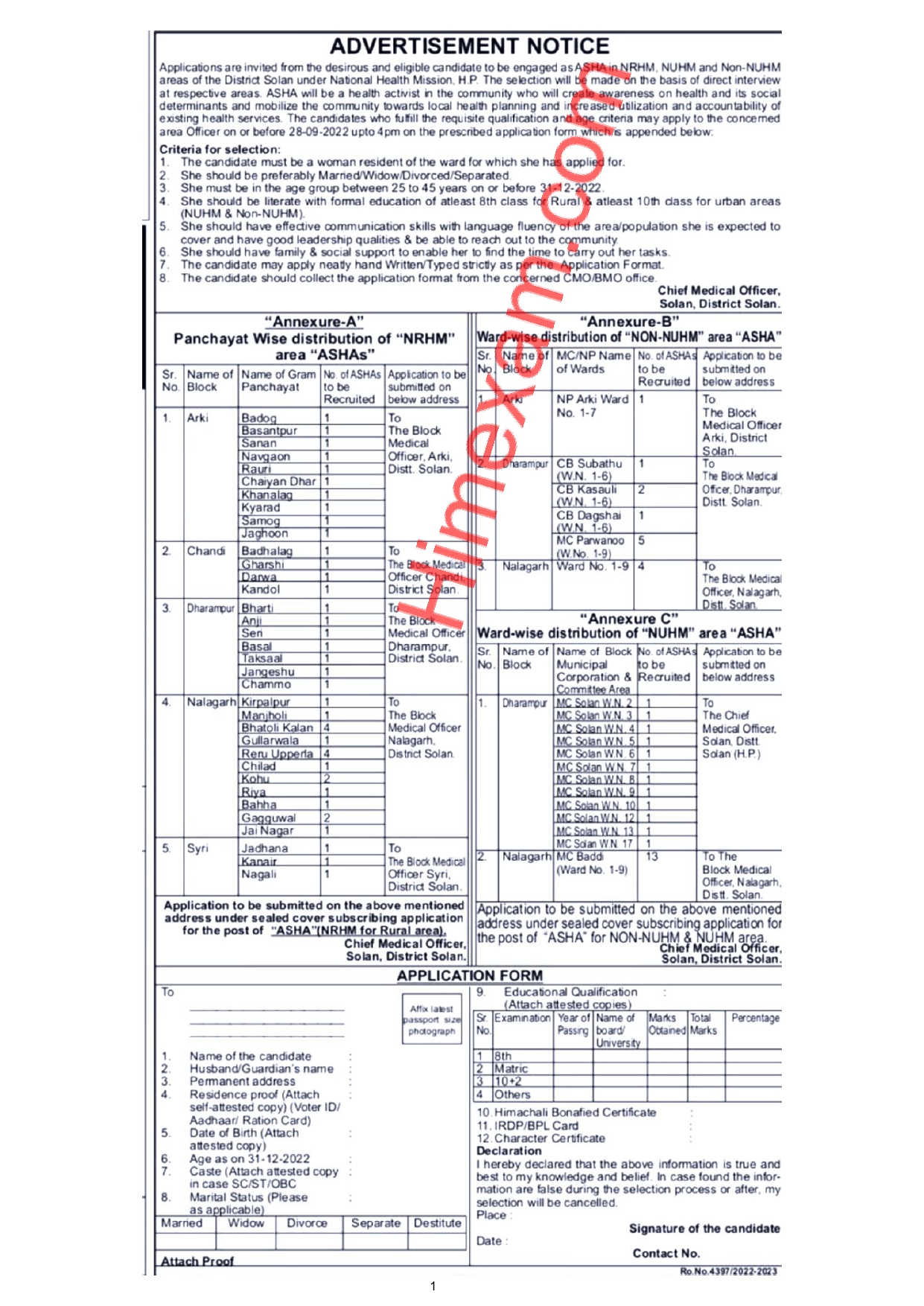 Asha Workers (Solan District) Recruitment 2022