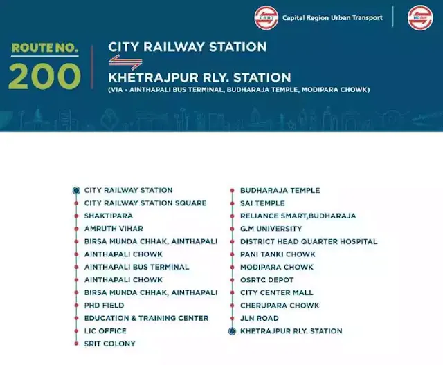 Sambalpur Mo Bus Route no 200 Map and Bus Stops