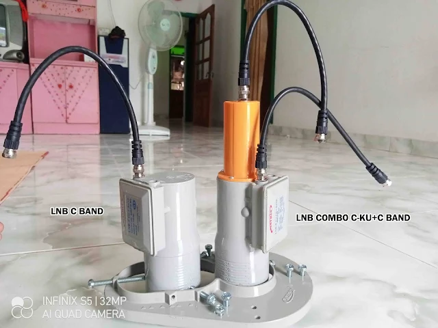 LNB Combo CKu Band dan LNB C band