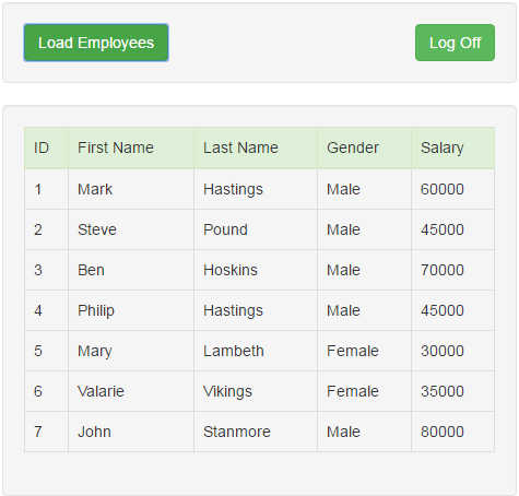 ASP.NET Web API logout