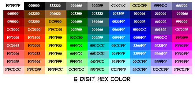 Daftar Kode HTML Warna 6 Digit - Blog Mas Hendra