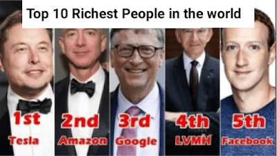 <img src="10 Richest People .jpg" alt="The Top10 Richest People in The World/>