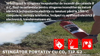 servici privat situatii urgenta incendii securitate sanatate in munca interventie prevenire pompieri 2019 ordin actualizat