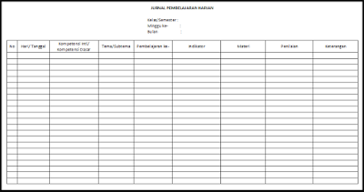 Format Buku Agenda Harian Guru dan Cara Mengisinya Menggunakan Aplikasi Excel Format Buku Agenda Harian Guru dan Cara Mengisinya Menggunakan Aplikasi Excel