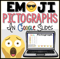 Create pictographs in Google Slides: Emojis in the Classroom