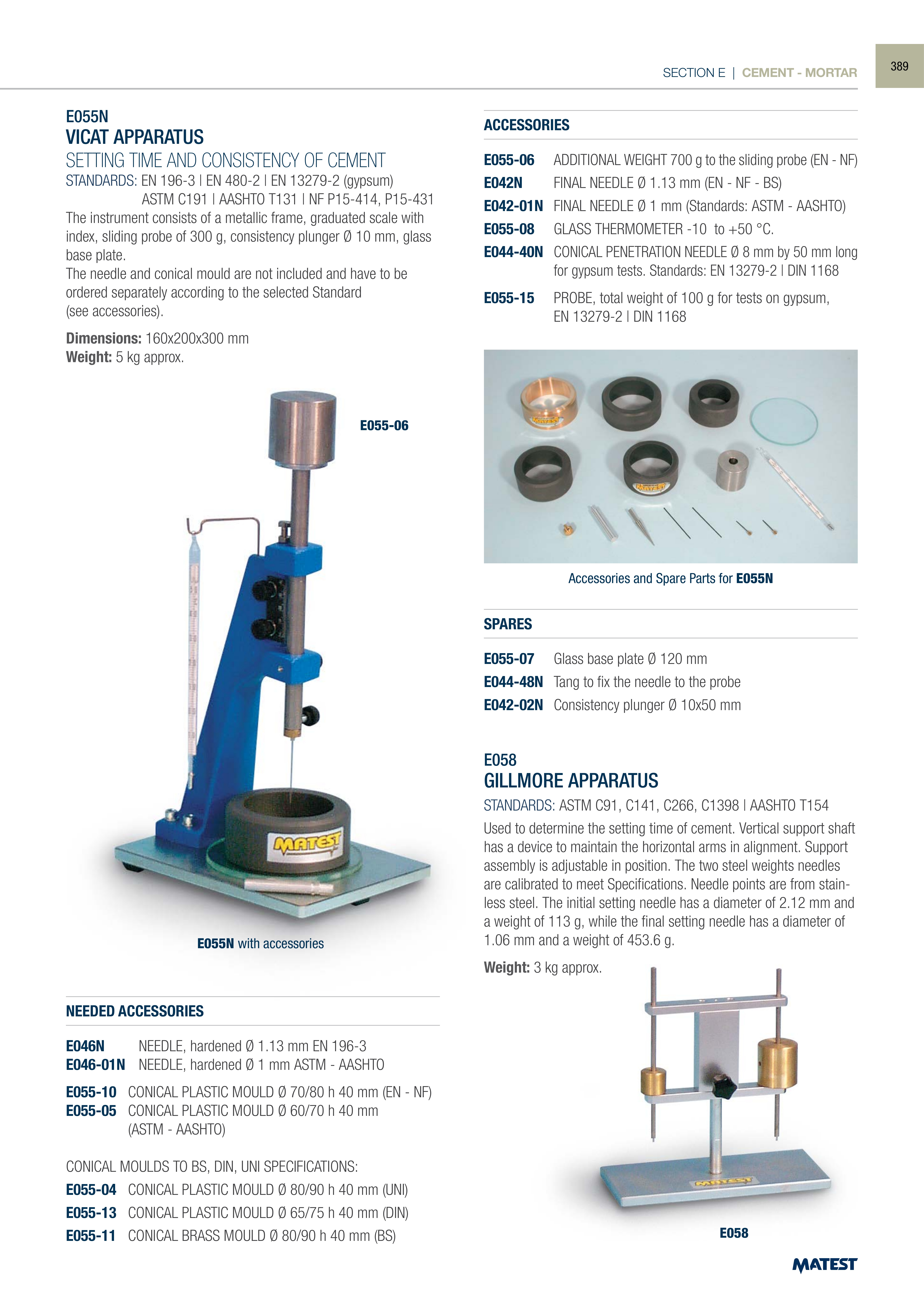 Vicat Apparatus