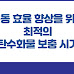 운동 효율 향상을 위한 최적의 탄수화물 보충 시기
