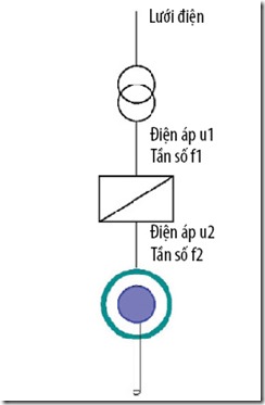 thuydientichnang-4