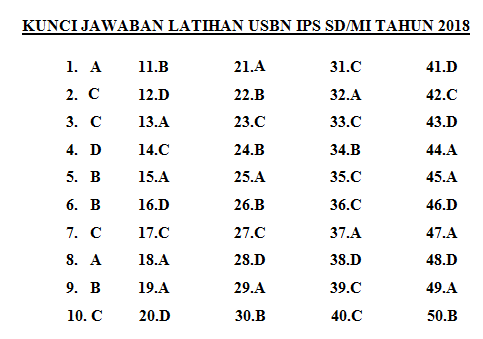 Kumpulan Latihan Soal Un Sd 2019 Lengkap Online Navigator