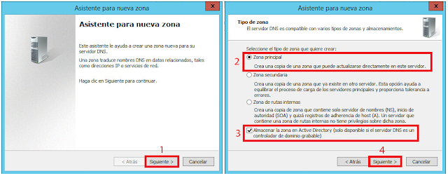 Almacenar la zona en Active Directory (Solo disponible si el servidor DNS es un controlador de dominio grabable)