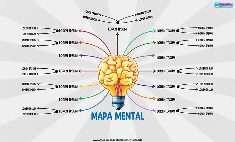 Plantilla mapa mental cerebro bombilla