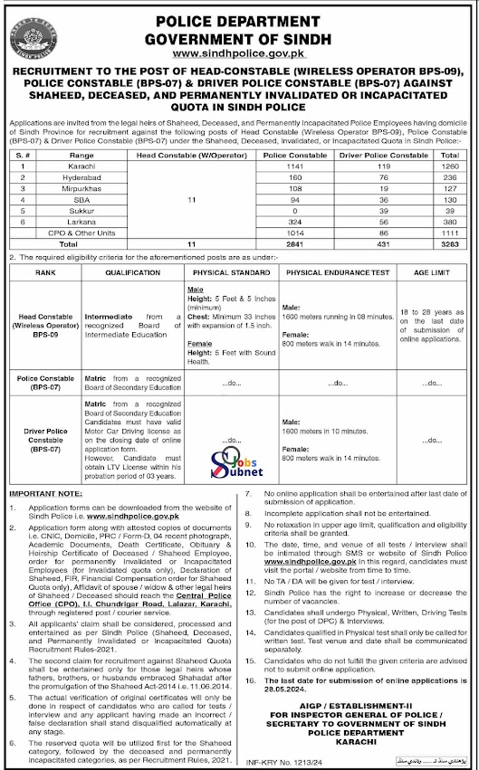 Police Department Sindh Driver Constable Jobs 2024 (3283 Post)