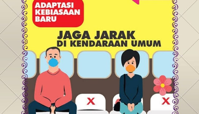 Perlu Sanksi Tegas Pelanggar Protokol Kesehatan Cegah Penularan Covid-19