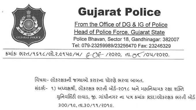 List of women constables allotted in Gujarat district Candidates by the Police Recruitment Board 2020.