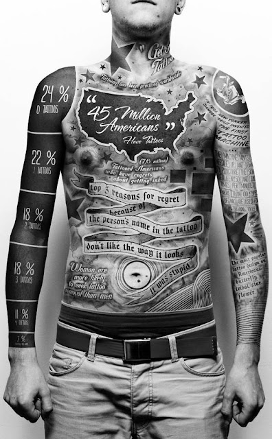 History Of Tattoos