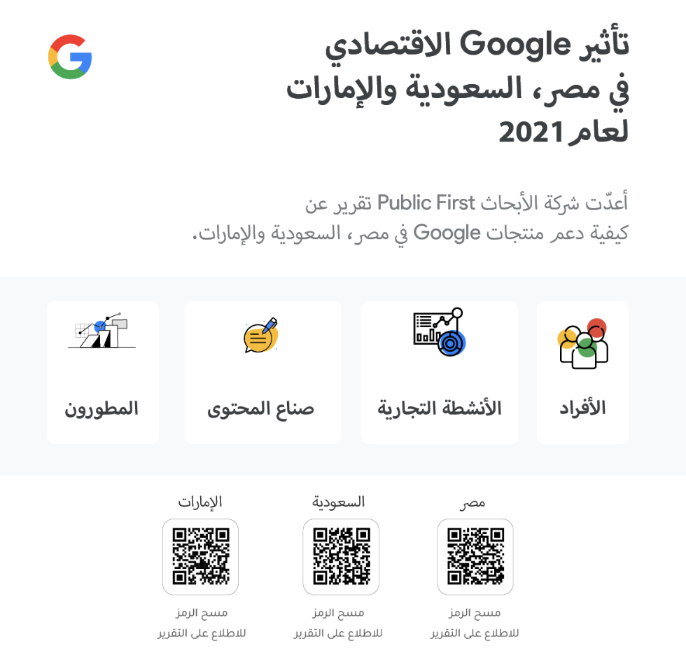 Google Arabia Blog: مايو 2022