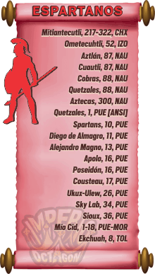Particip COS