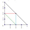 http://geogebra-bloga.blogspot.com.es/2013/11/mikroskopio-konposatua.html