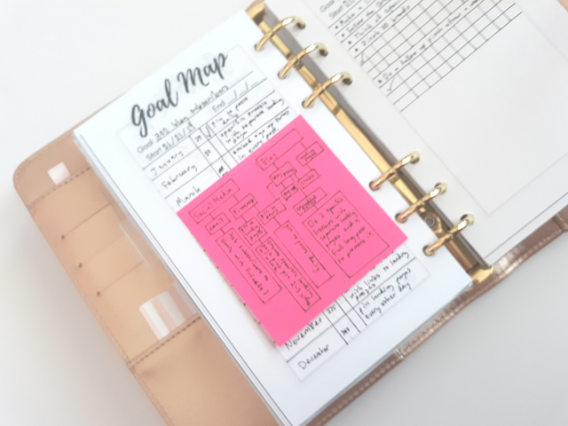 How I Set up my Goal Planner for Success