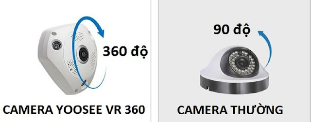 Camera ip yoosee VR 360
