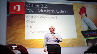 Giới thiệu Microsoft Office 2103
