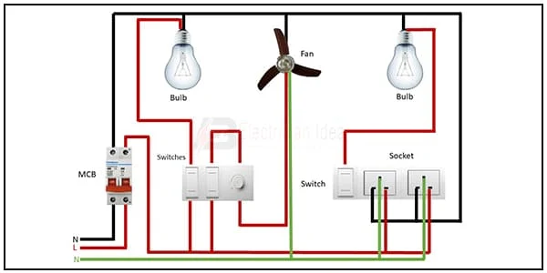Simple house wiring Diagram