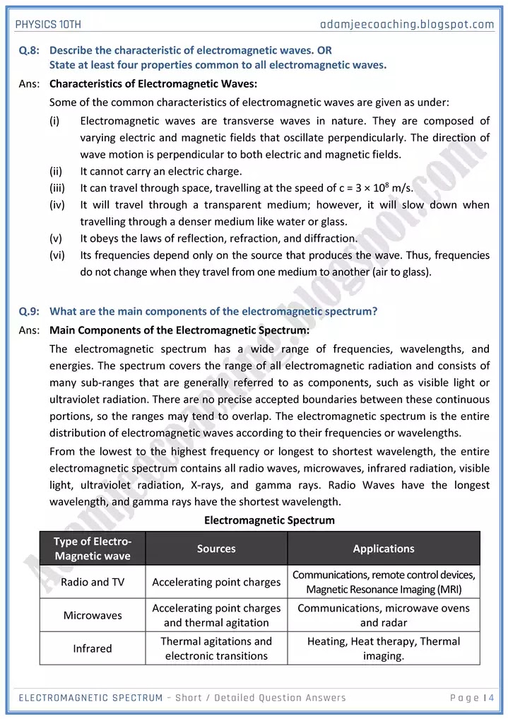 electromagnet-spectrum-short-and-detailed-answer-questions-physics-10th