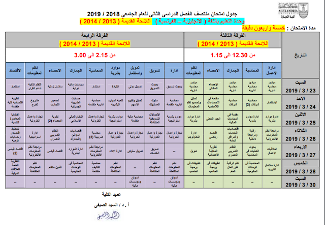 الان جدول امتحانات  كلية التجارة 2019 جامعة الاسكندرية