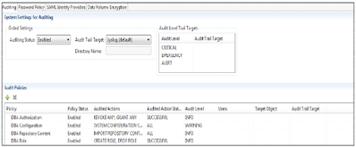 HANA Authorization Fundamental