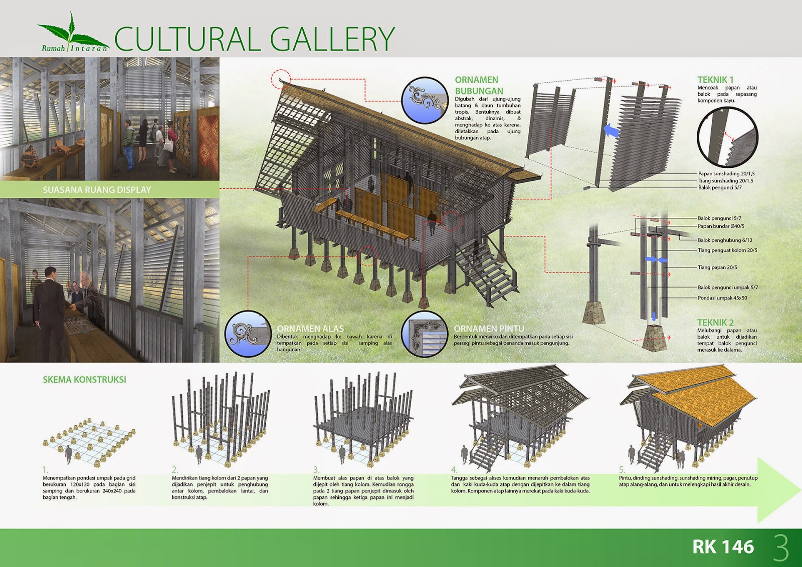 Khairul Umam Al-Banjari: Cultural Gallery