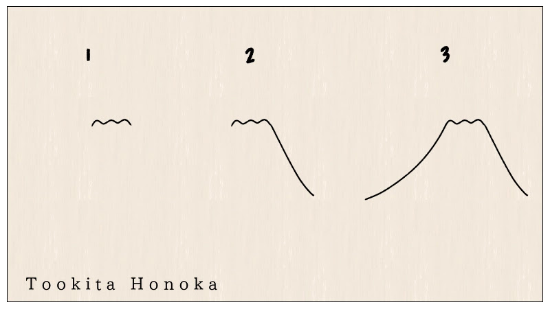 簡単かわいい 富士山と初日の出のイラストの描き方 手書き ボールペン 手帳用 遠北ほのかのイラストサイト 簡単かわいい 富士山と初日の出のイラストの描き方 手書き ボールペン 手帳用 遠北ほのかのイラストサイト