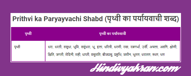 पृथ्वी का पर्यायवाची शब्द - Prithvi ka Paryayvachi Shabd