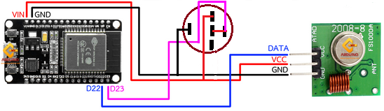 Sonerie fara fir folosind ESP32 wroom