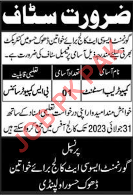 Career opportunities in Govt Associate College For Women Rawalpind Jobs