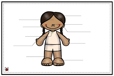 Actividades para Educación Infantil: Ponemos los nombres de las partes del  cuerpo (imrpimible)
