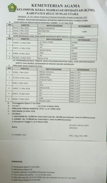 Tanggal Penting untuk Seluruh Madrasah Ibtidaiyah di HSU