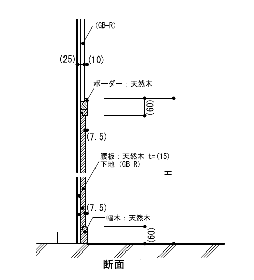 2-12-2 竪羽目板張り腰壁 軽量鉄骨壁下地の場合 断面