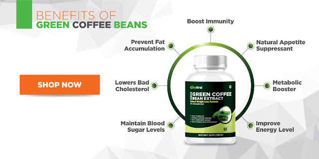 Green Coffee Capsules For Weight loss