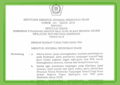 Juknis Tunjangan Guru Non PNS Madrasah Tahun  Juknis Tunjangan Insentif Guru Non PNS Madrasah Tahun 2018