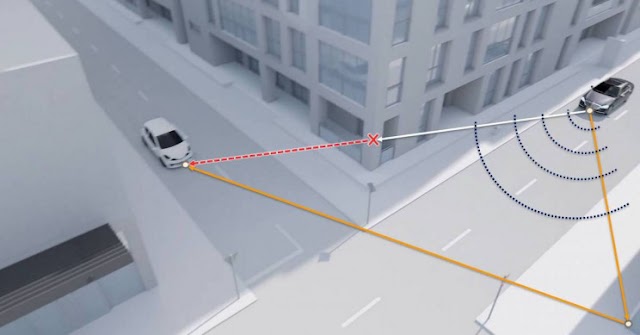 PEMANDU DAPAT MENGESAN KENDERAAN DARI SELEKOH MENGGUNAKAN SISTEM RADAR DOPPLER. 