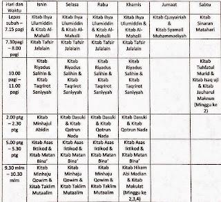 jadual-belajar-Maahad-Ihya-Ulumiddin