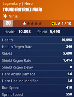 Thunderstrike Mari legendary hero stats