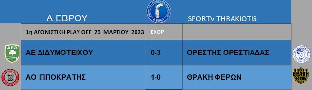 Α ΕΒΡΟΥ : ΑΠΟΤΕΛΕΣΜΑΤΑ , ΒΑΘΜΟΛΟΓΙΑ PLAY OFF & PLAY OUT 