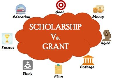 Understanding the Distinction Between Scholarships and Grants