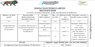 Electronics and Communication or Mechanical Diploma Engineering Jobs in BEL