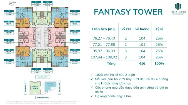 dự án chung cư Feliz Homes Hoàng Văn Thụ – Hoàng Mai