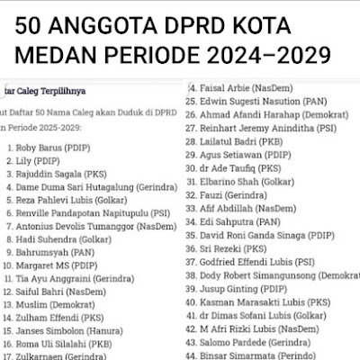 Ini Nama 50 Caleg yang Lolos Melenggang ke DPRD Medan Dari Hasil Resmi KPU Medan