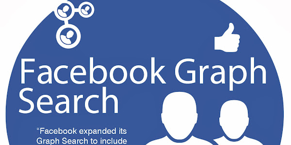 Facebook Graph Search becomes more powerful than ever, Review your Privacy Settings again