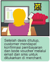 diskon.com